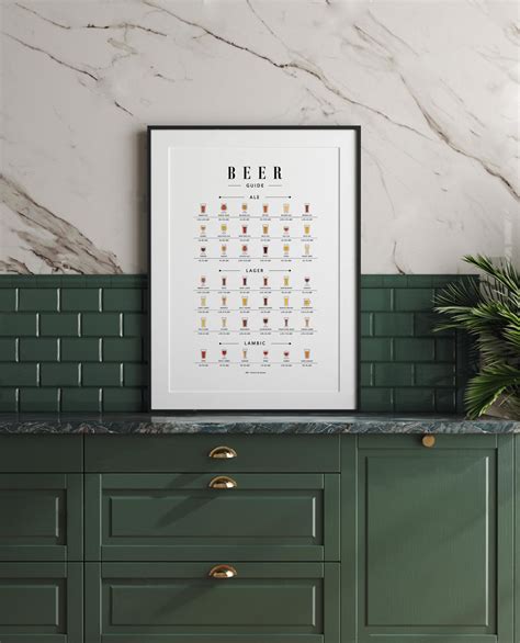 Beer Guide Print Beer Poster Types of Beer Wall Art Bar - Etsy