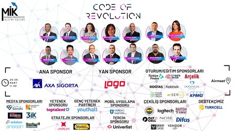 Code of Revolution'21 | 25 Mart 2021 | Airmeet | Biletino