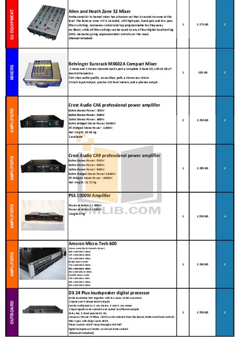 PDF Manual For Behringer Other Eurorack MX602A Mixers