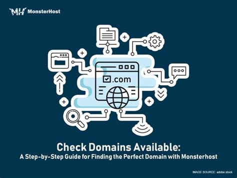 Check Domains Available With Monsterhost Your Reliable Domain