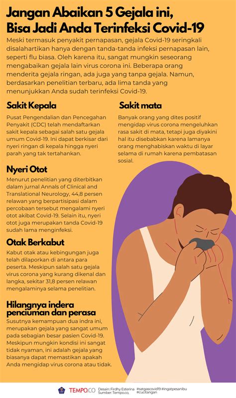 Jangan Abaikan 5 Gejala Ini Bisa Jadi Anda Terinfeksi Covid 19