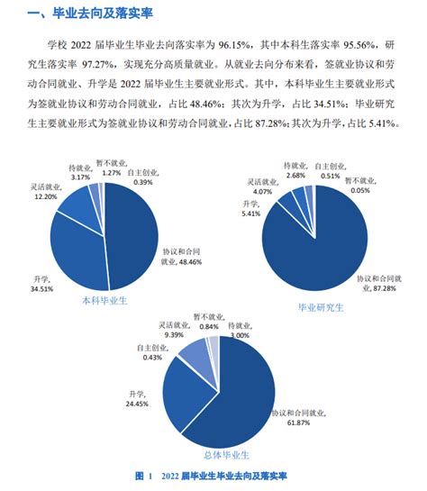 想学法学 选宁波大学还是湘潭大学 知乎