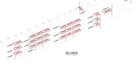 Discover Structural Steel Frame Design evolution: 10 Skyscraper