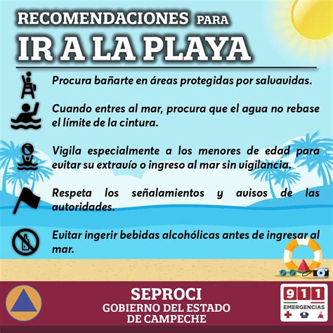 Semana Santa Campeche Emiten Recomendaciones Para Ir A La Playa