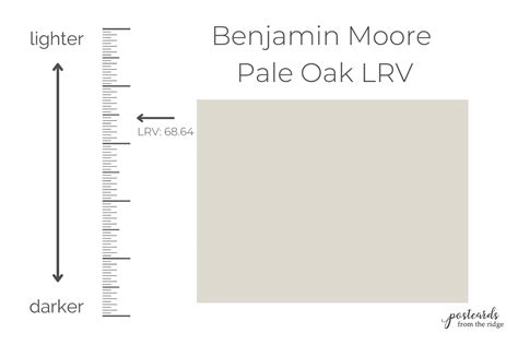 Benjamin Moore Pale Oak A Complete Color Review The Paint Color