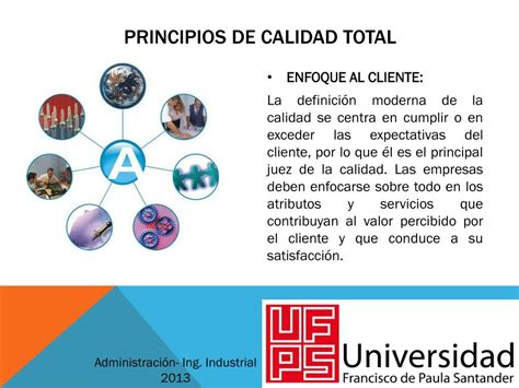 Ppt Enfoque De Calidad Total Powerpoint Presentation Free Download