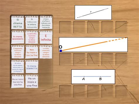 Retta Semiretta Segmento Group Sort