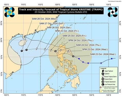 Bagyong Kristine Posibleng Mag Landfall Na Mamayang Gabi Pagasa