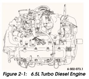 duramax lly engine description diesel engines troubleshooting