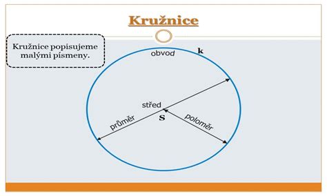 Kru Nice A Kruh Matematika Pro Ro N K Z V Uka Edukavka Cz