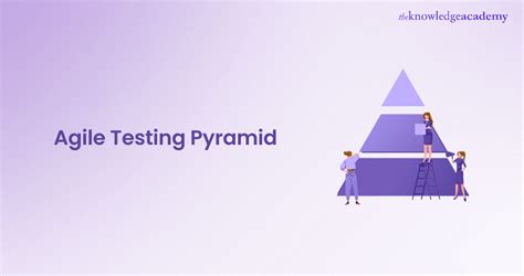 Agile Testing Pyramid A Comprehensive Guide