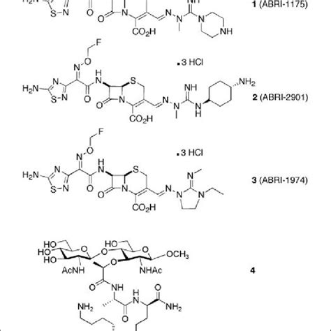 Chemical Structures Of Cephalosporins 1 3 And Compound 4 The Analogue Download Scientific