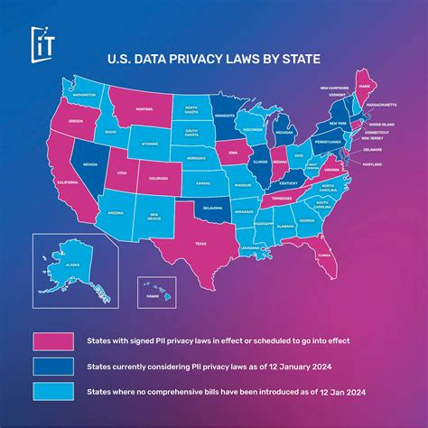 In Depth Analysis Of The Utah Consumer Privacy Act UCPA