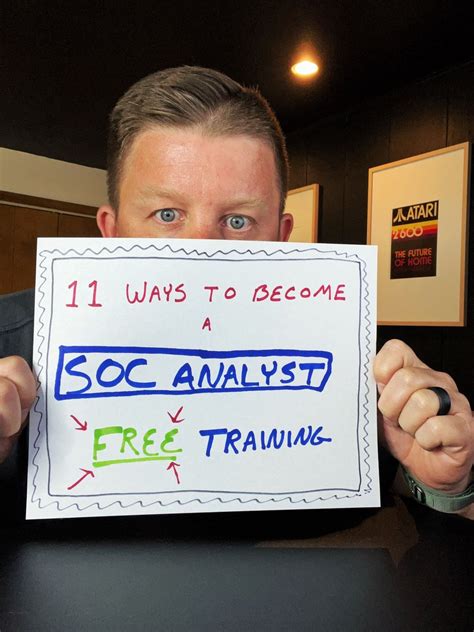 Want To Become A SOC Analyst Here Are 11 Training Videos That Will