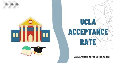 Ucla Acceptance Rate And How I Got In 2025