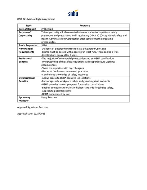 Qso Assignment Qso Module Eight Assignment Topic Response