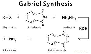 Lindlar Catalyst Formula, Properties, Mechanism, Reaction