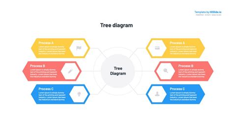 Tree Diagram PPT Template Free Download