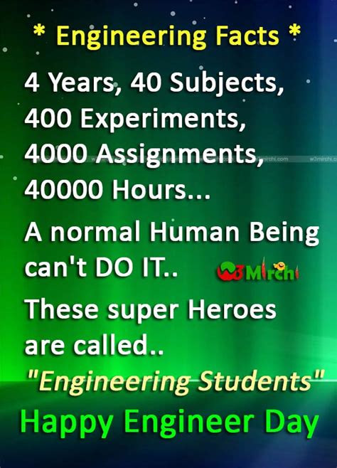 Happy Engineer Day Images With Quotes - 600x833 - Download HD Wallpaper ...