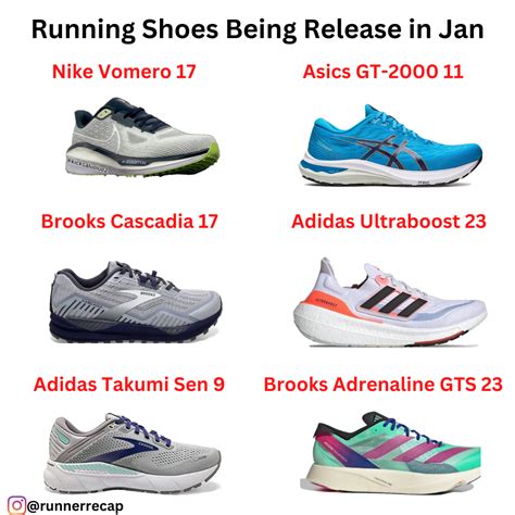 Running Shoes Being Released in January (2023) !!! : r/trackandfield