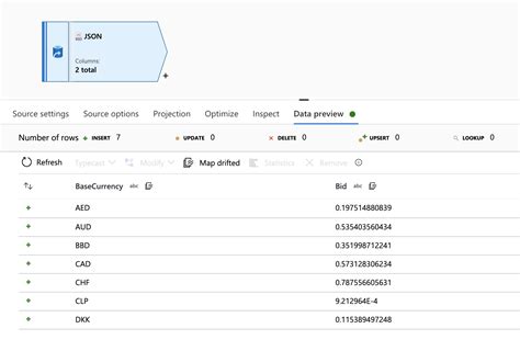 How To Infer Json Records Schema In Pyspark Azure Databricks Hot Sex