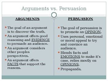 Argument vs. Persuasion - PPT by AZGirlBoss | TPT