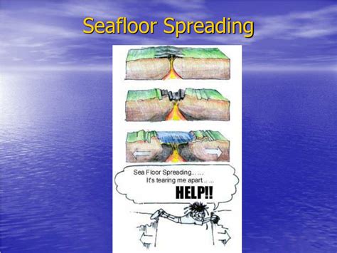 Ppt Seafloor Spreading Powerpoint Presentation Free Download Id