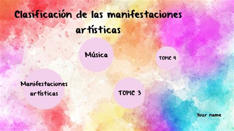 Clasificación de las manifestaciones artísticas by Esbeidi Montaño on Prezi