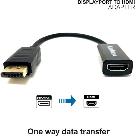 Hdmi Vs Displayport — Which One Should You Use 47 Off