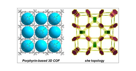 100 Sided Polygon 3d