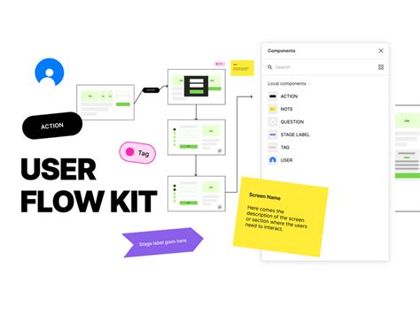 User Flow Kit For Figma Freebie Supply