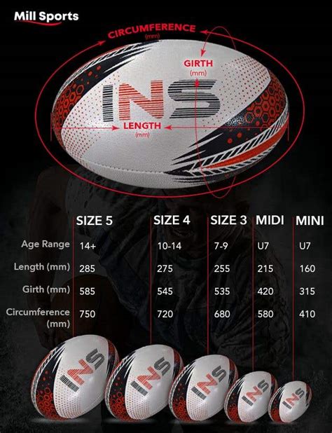 Entry #21 by stephanieannezb for Infographic/Image Designing - Rugby ...