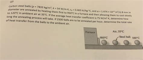 Solved Q Carbon Steel Balls P Kg M K W M K Chegg