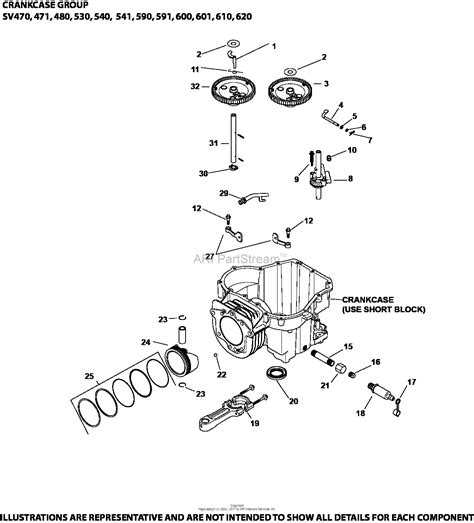 Kohler Sv540 Parts Diagram Kohler Sv590 0003 Mtd 19 Hp 14 2