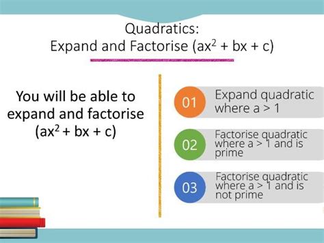 Quadratics Expand And Factorise Ax 2 Bx C Powerpoint Higher Gcse Teaching Resources