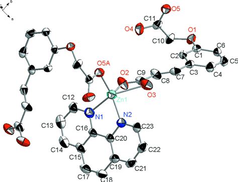 Iucr Catena Poly Phenanthroline Zinc Carboxyl