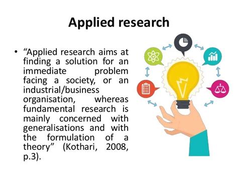 Applied Research Research Methodology Manu Melwin Joy