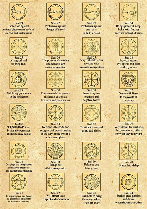 The 44 Planetary Seals Of King Solomon Collection Of Coins By Frater