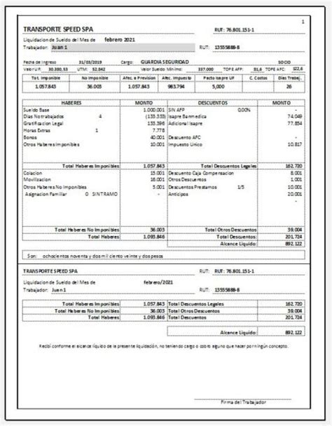 Gesti N Remuneraciones Trabajadores Planillas Contables