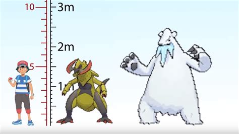 Legendary Pokemon Size Comparison