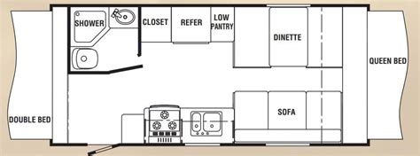 2003 Trail Lite By R Vision Bantam Series M 19 Trailer Rental In San