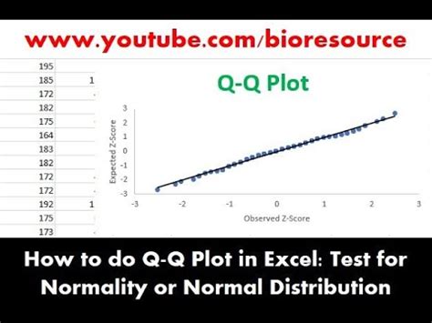 How To Do Q Q Plot Quantile Quantile Plot In Excel Test For