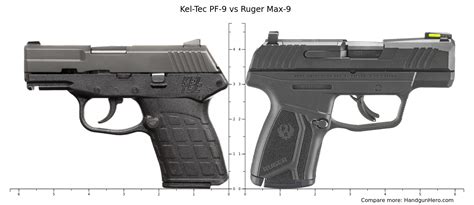 Sig Sauer P Nitron Vs Kel Tec Pf Vs Sccy Cpx Vs Ruger Max Vs