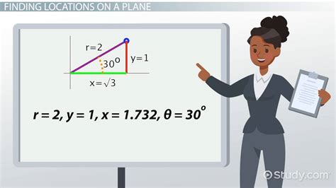 How to Convert Between Polar & Rectangular Coordinates - Lesson | Study.com