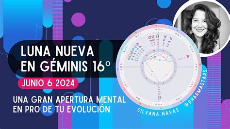 Luna Nueva En GÉminis ♊ Junio 6 2024 Gran Potencial De Expansión Mental Y Vincular 🤯💬 Youtube