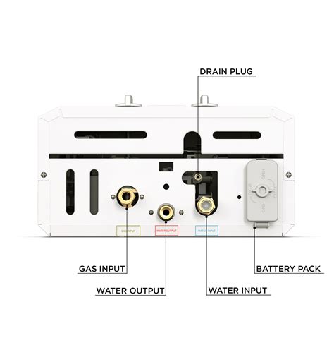 L10 Outdoor Portable Tankless Hot Water Heater Eccotemp Ca