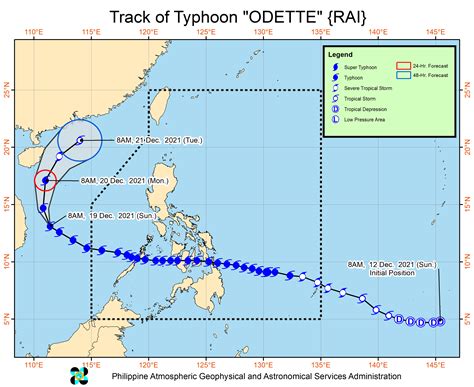 Typhoon Odette 2021 | Earl Ng