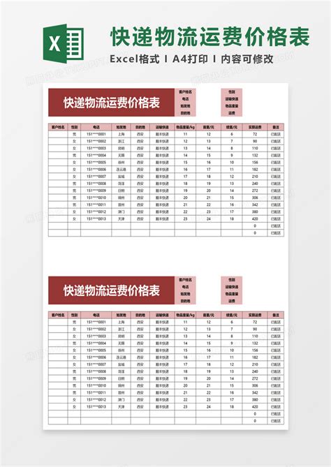 快递物流运费价格表excel模板下载 价格表 图客巴巴