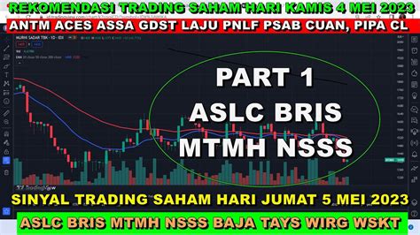 Part Analisa Rekomendasi Swing Trading Scalping Saham Harian Jumat