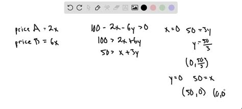 Solved Suppose That One Factory Inputs Its Goods From Two Different